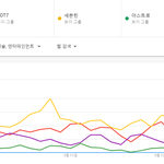 [댓글부탁해] 워너원 충격적인 일본 <b>반응</b>.JPG