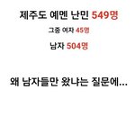 [드루와] 예멘<b>난민</b>들이 가짜<b>난민</b>임