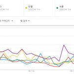 [EXO] 카이 충격적인 일본 반응.<b>JPG</b>