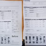 -28kg 감량후기~~한번 올려봅니다...