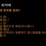 [드루와] 비투비 이거 보고 충격 먹음