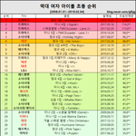 [개깊은빡침] 한 번씩 들어와줘 제발