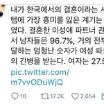 [워마드띵문] 한국의 <b>페미니즘</b> //