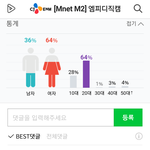 배진영 <b>남성</b>팬 많이 있어?