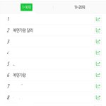 [인피니트] <b>달리</b> 실검!!