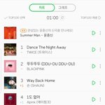 [모두드루와] 제 2의 <b>닐로</b> 등장