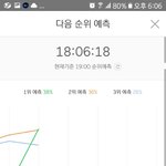 [세븐틴] <b>예측</b> 1위 도랐다