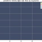 남자 아이돌 팬덤 스<b>밍</b>을 넘는 '그 분'