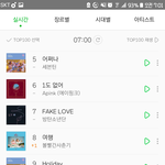 [세븐틴] 5위 <b>유지</b>!!!!