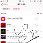 <b>닐로</b> 숀 문제는