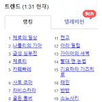 샤이니 태민, <b>야후</b>재팬 실검 16위