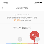 ++) 이정도면 방탄 라이트팬이라고 할수있나요?