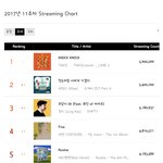 [모두드루와] <b>리메</b>즈의 소름돋는 노하우 실험흔적