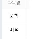[댓글부탁해] 고딩 내신중에 필요없는 과목 뭐야???
