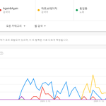 [댓글부탁해] 2009년, 2010년 남자<b>아이돌</b> 히트<b>곡</b>.JPG