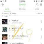 [세븐틴] 타팬이지만 오늘도 1시까지 세븐틴 응원했습니다.