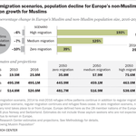 [예멘난민] 선동당하지 않고 난민을 반대하기. 반대를 할거면 제대로...