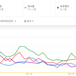 [댓글부탁해] 워너원 충격적인 일본 <b>반응</b>.<b>jpg</b>