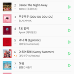 음원순워 꽉<b>찬집</b> 걸그룹파워 개쎔ㄷㄷ