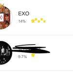 [EXO] @@@ 쏘리바다 현황 @@@