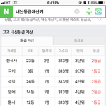 [댓글부탁해] 1학년 내신 1.56 나왔는데 ㄱㅊ?