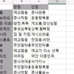 [조언부탁해] 짝남이랑 <b>피방</b>가는데