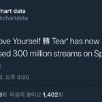 2개월만에 스포티파이 스밍 3억 <b>달성</b>