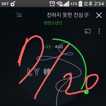 [방탄소년단] 트윗에 막내<b>투표</b> 독려좀..