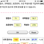 중학교 내신잘아는사람??ㅈㅂ도와줘