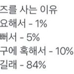 [드루와] 솔직히 멤버내 비인기멤 파면 느끼는게