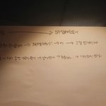 [EXO] 야 급함