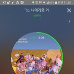 [세븐틴] 7월 보이그룹 개인 브랜드 평가