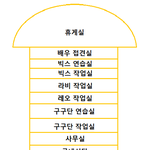 [드루와] 젤리피쉬 신사옥 설계도 이렇게 만들자고함ㅋㅋㅋ