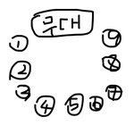 자리 교환할때 반대<b>구역</b>으로