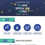 [EXO] 야 <b>소바</b> 투표도 투푠데 다운총공