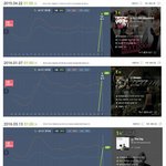 [EXO] 음원차트나오기만하면 1위 콜라보남신