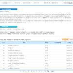 [드루와] 다들 봐죠!!급한거야!!