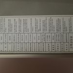 에어컨 전기세