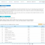 난<b>민법</b> ,무사증 폐지 법안이 올라왔네요 찬성 부탁드립니다.