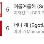 드레스 유행했으면 좋겠다