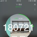 [방탄소년단] 뉸기 <b>트윗</b> 할거라고