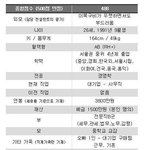 [워마드띵문] 한국여자들이 <b>워홀</b> 가야하는 이유.jpg