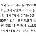 [모두드루와] 블랙핑크랑 <b>yg</b> 개웃기노