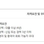 [조언부탁] 취업준비생을 농락하는 회사... 너무 열받네요..