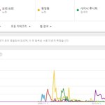 [댓글부탁해] 2000년대 <b>SM</b> <b>남자</b>아이돌 대표 히트곡들.JPG