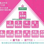 <b>대륙</b>의 프로듀스101