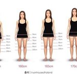 2주동안 최대 몇 <b>kg</b>까지 뺄수있냥