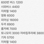 [댓글부탁해] 나 대구가서 5만원정도 썼는데