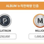 [댓글부탁해] 남돌 2018 <b>가온</b> 전체 앨범 판매량-01~06기준
