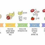 [조언부탁해] 남친 <b>백일</b> 선물 뭐 해줄까...?
